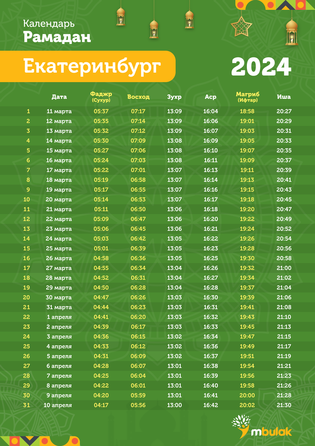 Ураза График Екатеринбург 2024
