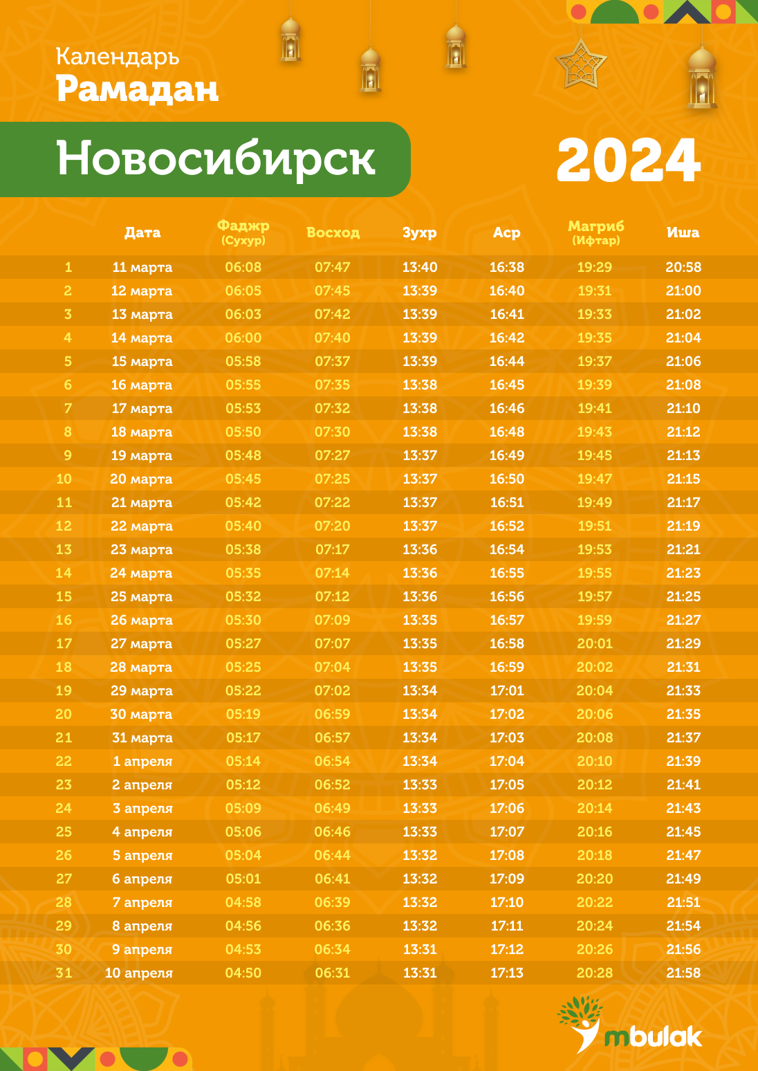 График на Рамадан для Новосибирска, Ураза график 2024 Новосибирск