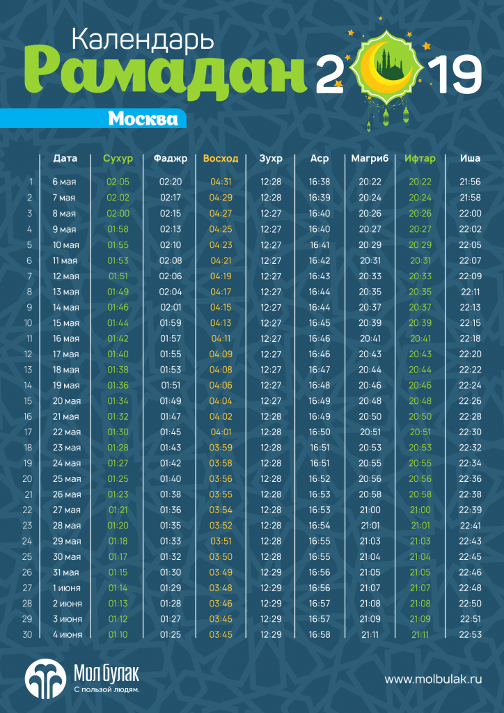 расписание рамадан 2021 санкт петербург