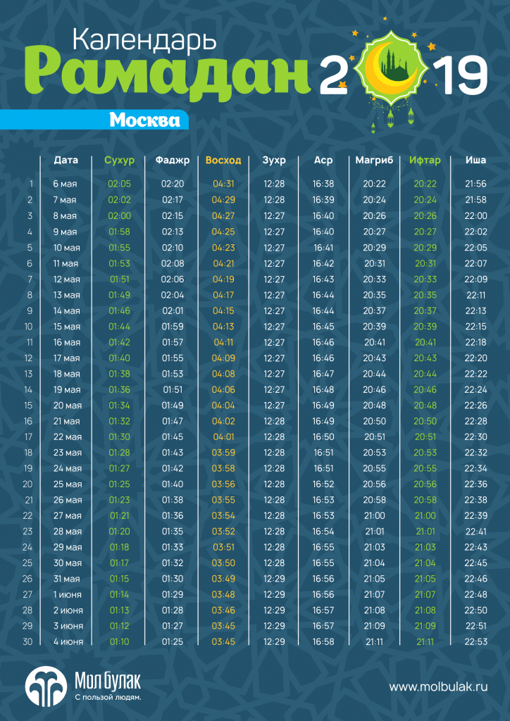 График поста Рамадан для Москвы. Москва Ураза календарь.