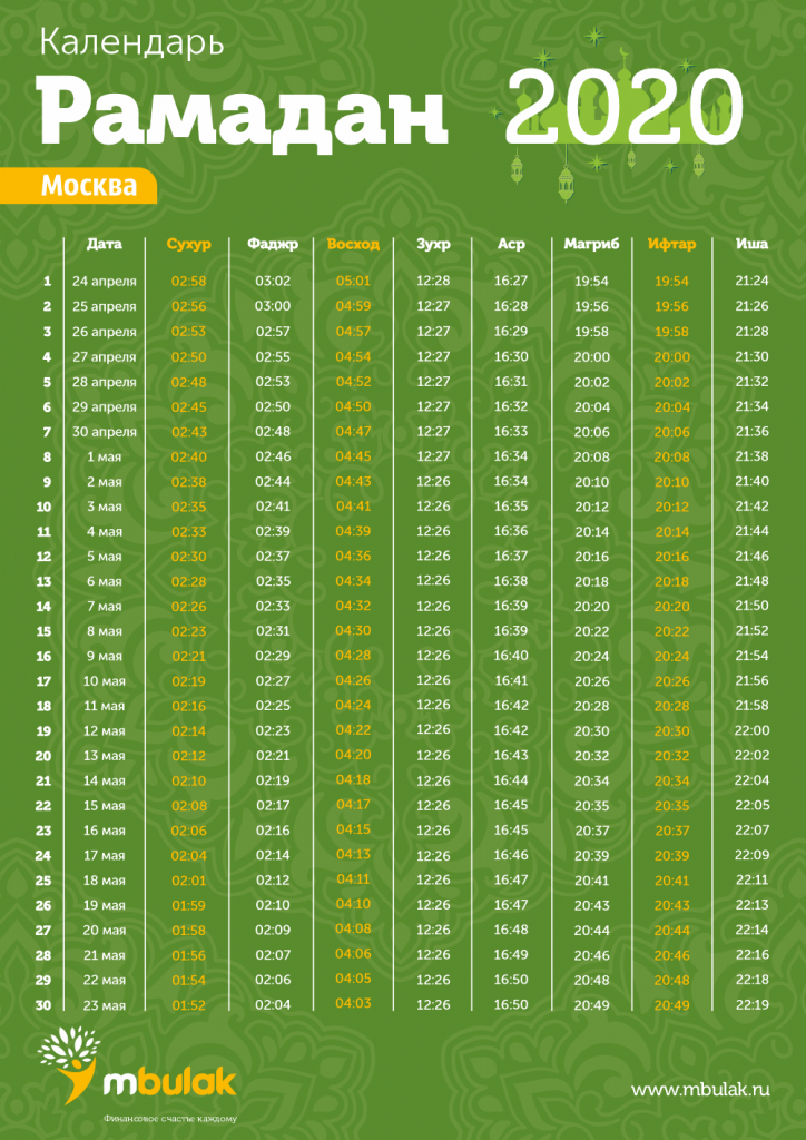 Пост у мусульман в 2024 расписание москва