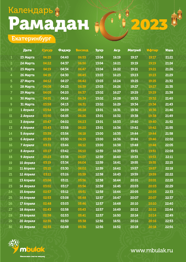 Календарь на Рамадан 2023 Екатеринбург