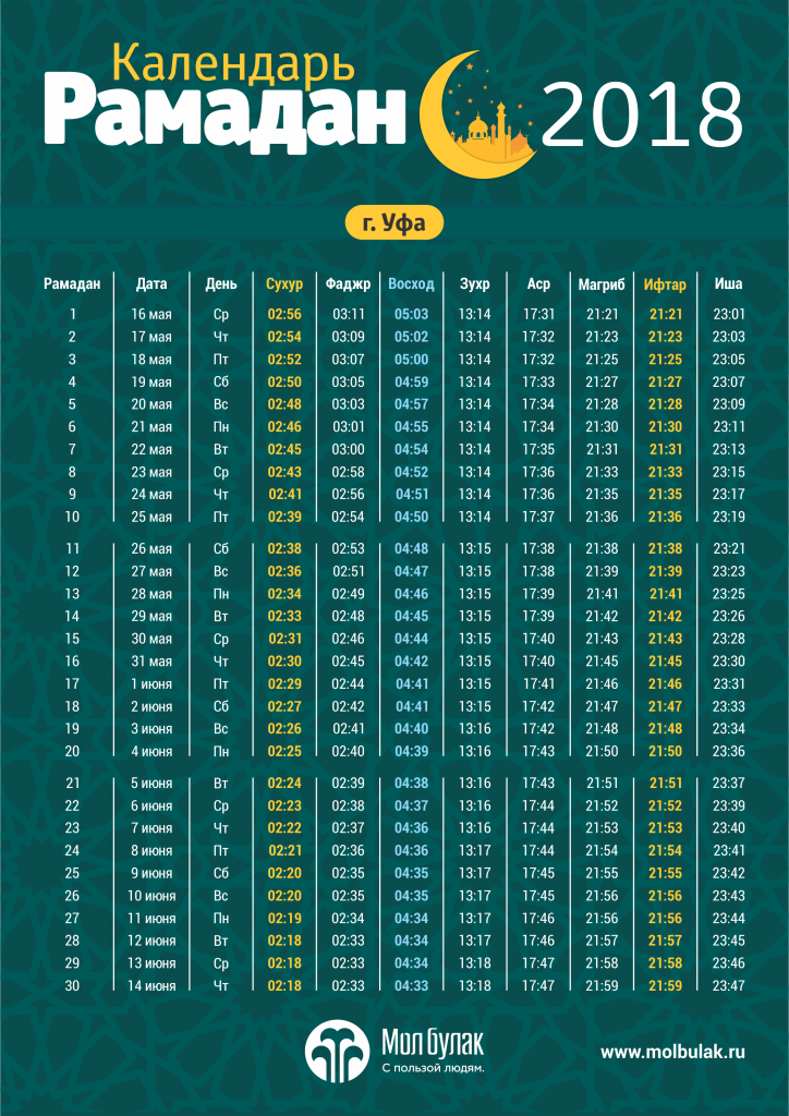 Расписание Рамадан 2018 в г. УФа