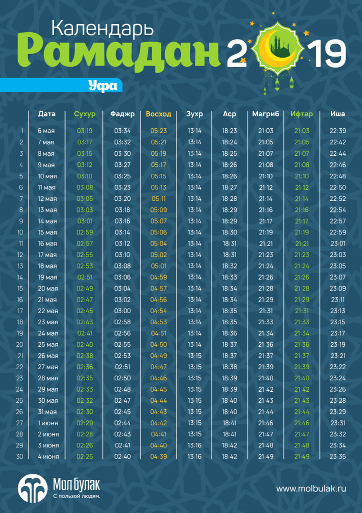 Календарь Рамадана для уфы