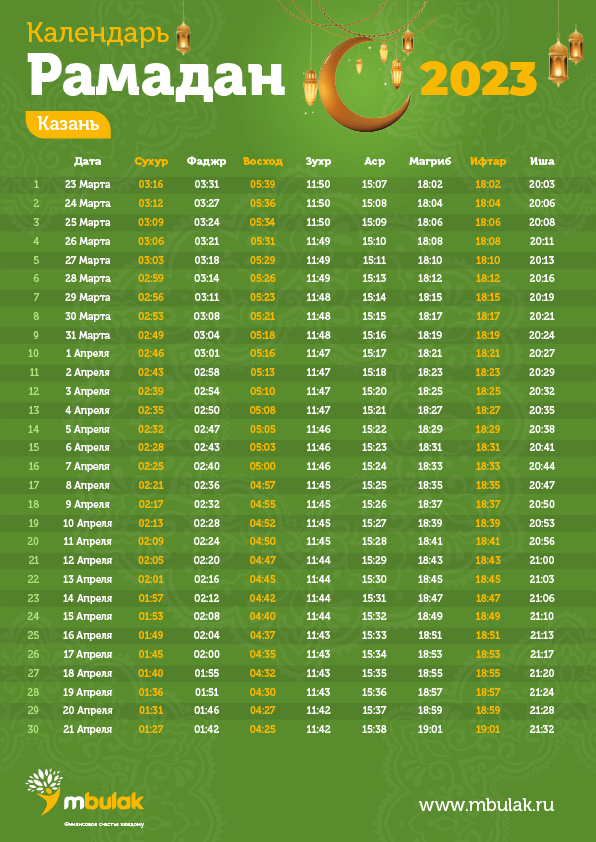 Календарь на Рамадан 2023 Екатеринбург