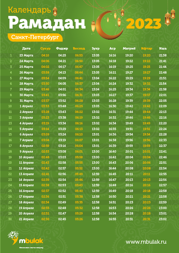 Календарь на Рамадан 2023 Санкт-Петербург