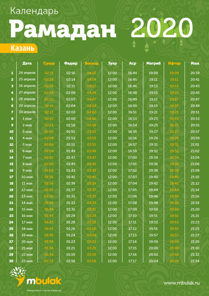 Календарь мусульманский уфа. График поста Рамадан 2022 в Москве. Календарь Рамазан 2020 в Москве. Ламазан хенаш. Календарь Рамадан 2020 Москва.