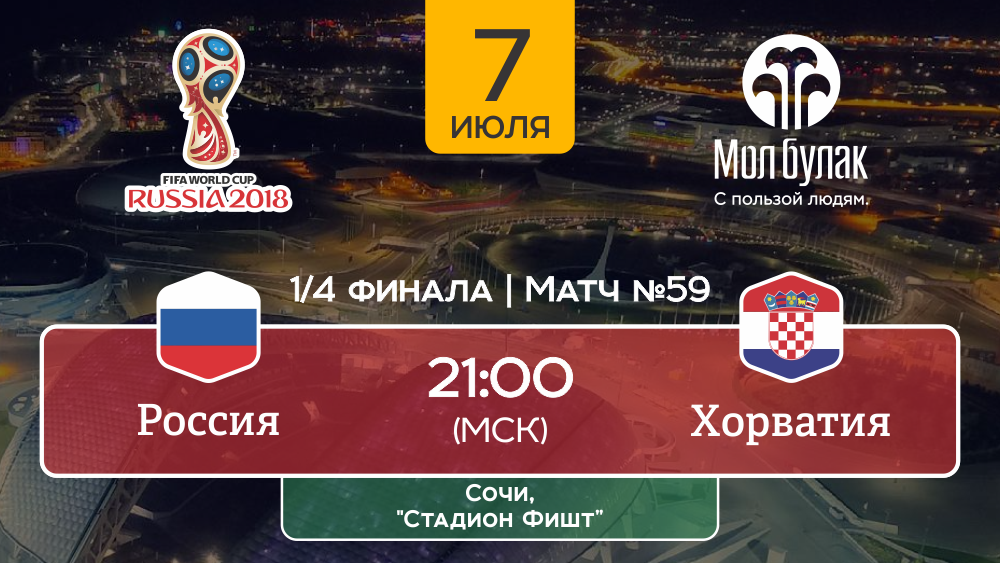 Самый ожидаемый матч - Россия - Хорватия