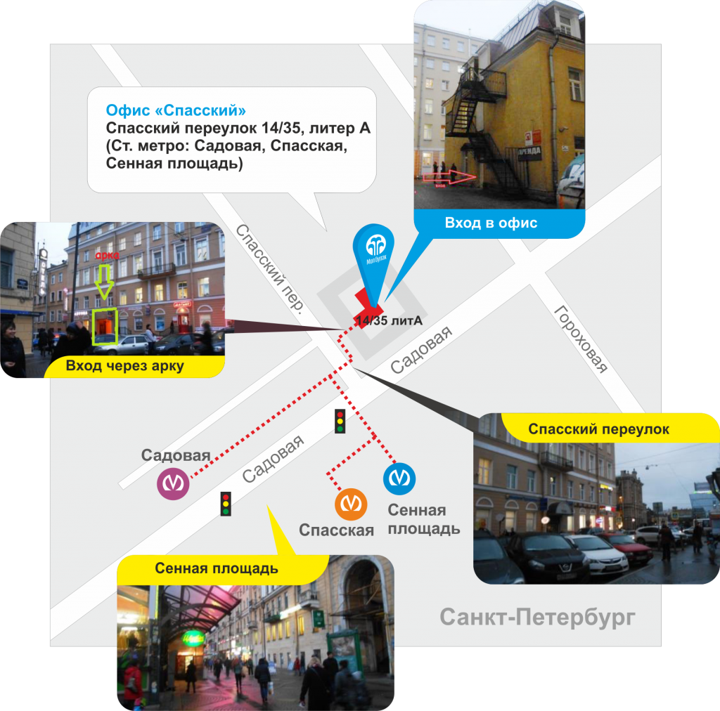 Санкт петербург банк официальный сайт в санкт-петербурге